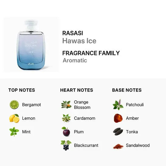 Rasasi Hawas Ice For Men 3.38 oz Eau De Perfume Spray by perfumesandrea