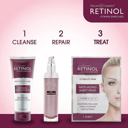 Retinol Anti-Aging Sheet Mask - 5 Sheet Masks by Pasteur Pharmacy