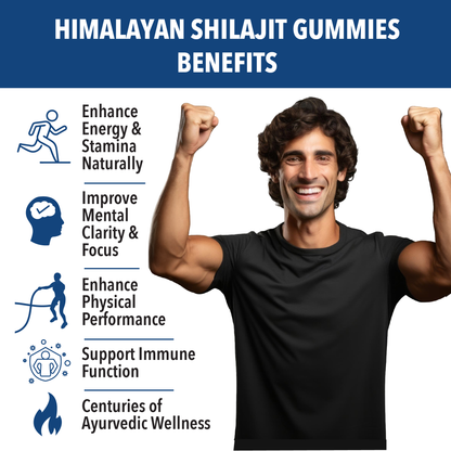 Shilajit Gummies by Siba Vitamins Store