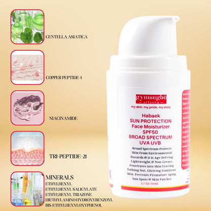 Hand Rejuvenating Anti-Aging Kit by gymsegbë