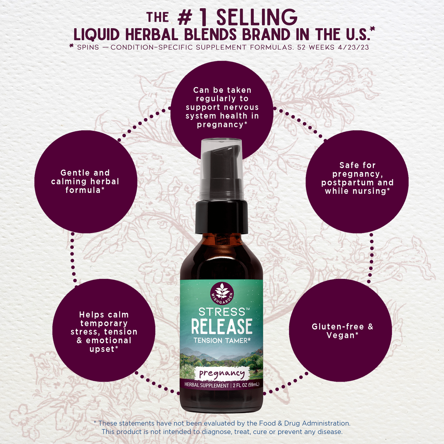 Stress Release, Tension Tamer for Pregnancy by WishGarden Herbs