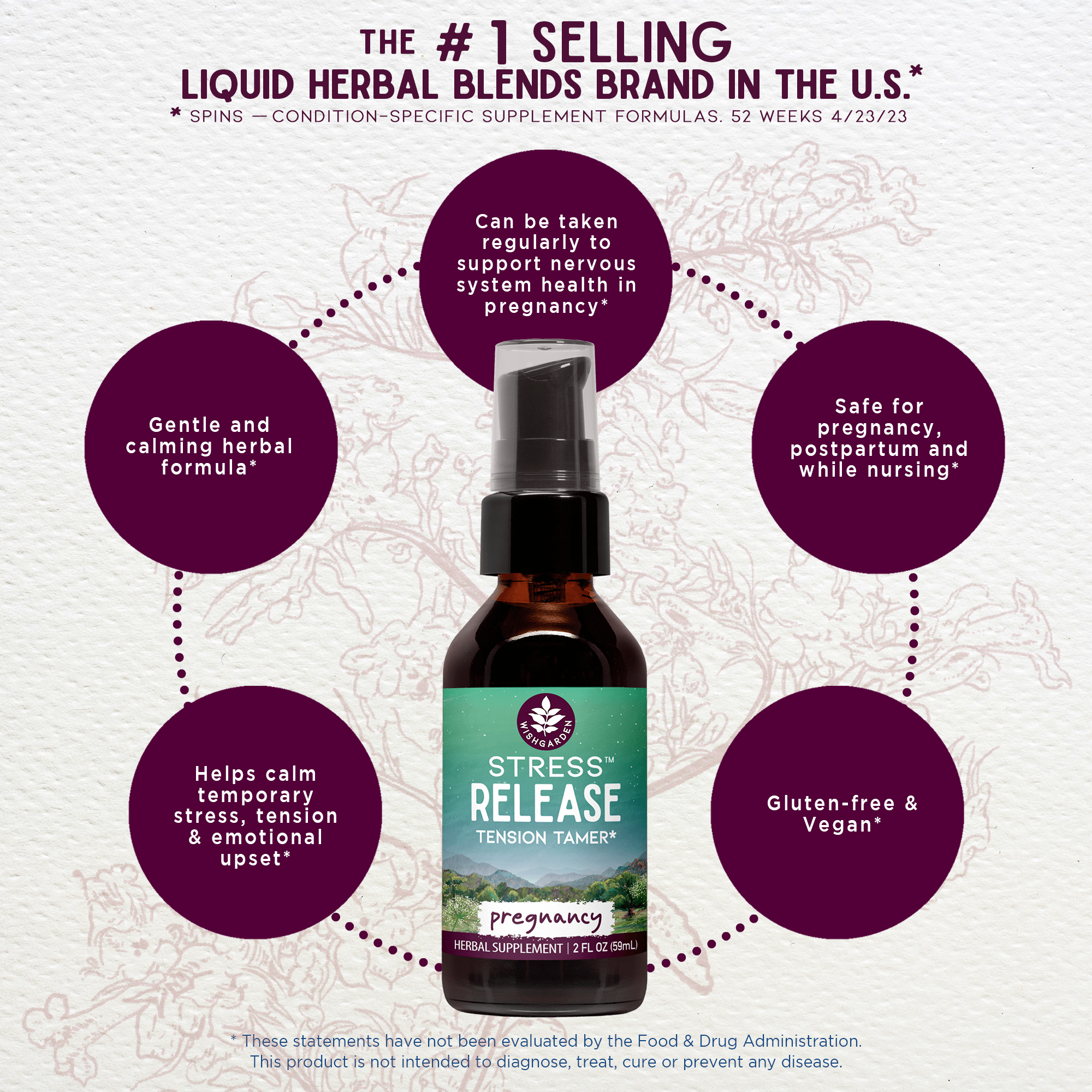 Stress Release, Tension Tamer for Pregnancy by WishGarden Herbs