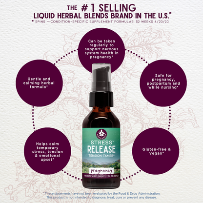 Stress Release, Tension Tamer for Pregnancy by WishGarden Herbs