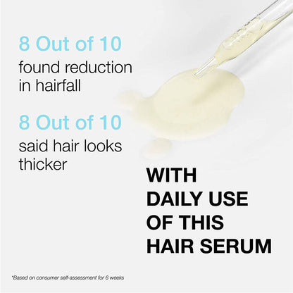Minimalist Hair Growth Actives 18% Hair Serum by Dista