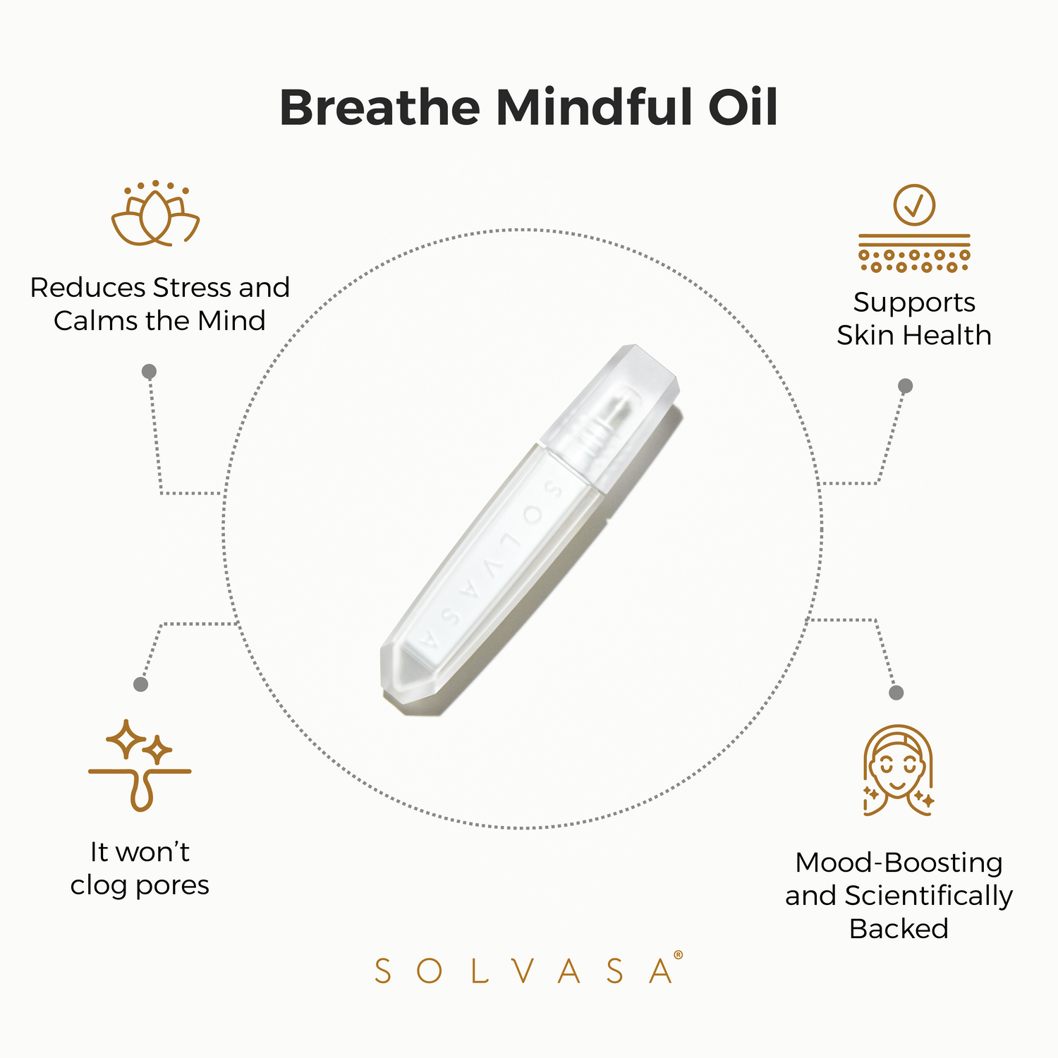 Breathe Mindful Oil by Solvasa