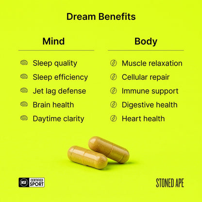 Recovery Bundle by Stoned Ape, Inc