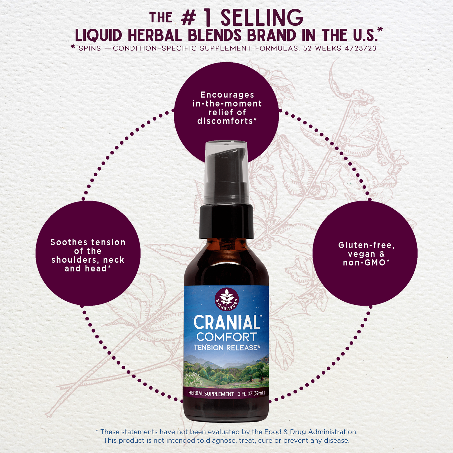 Cranial Comfort, Tension Release by WishGarden Herbs