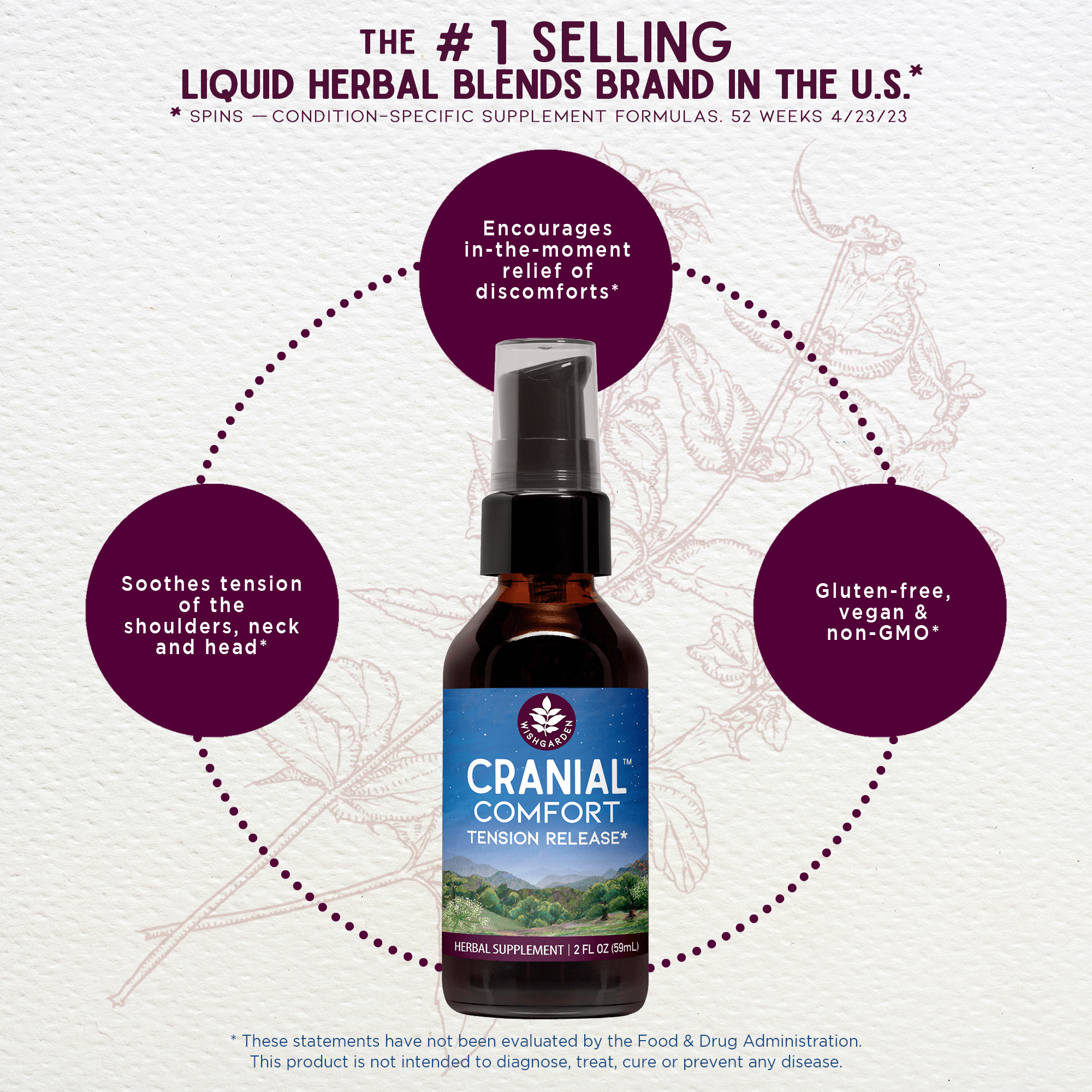 Cranial Comfort, Tension Release by WishGarden Herbs