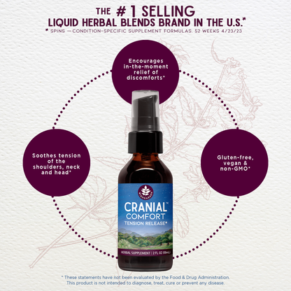 Cranial Comfort, Tension Release by WishGarden Herbs