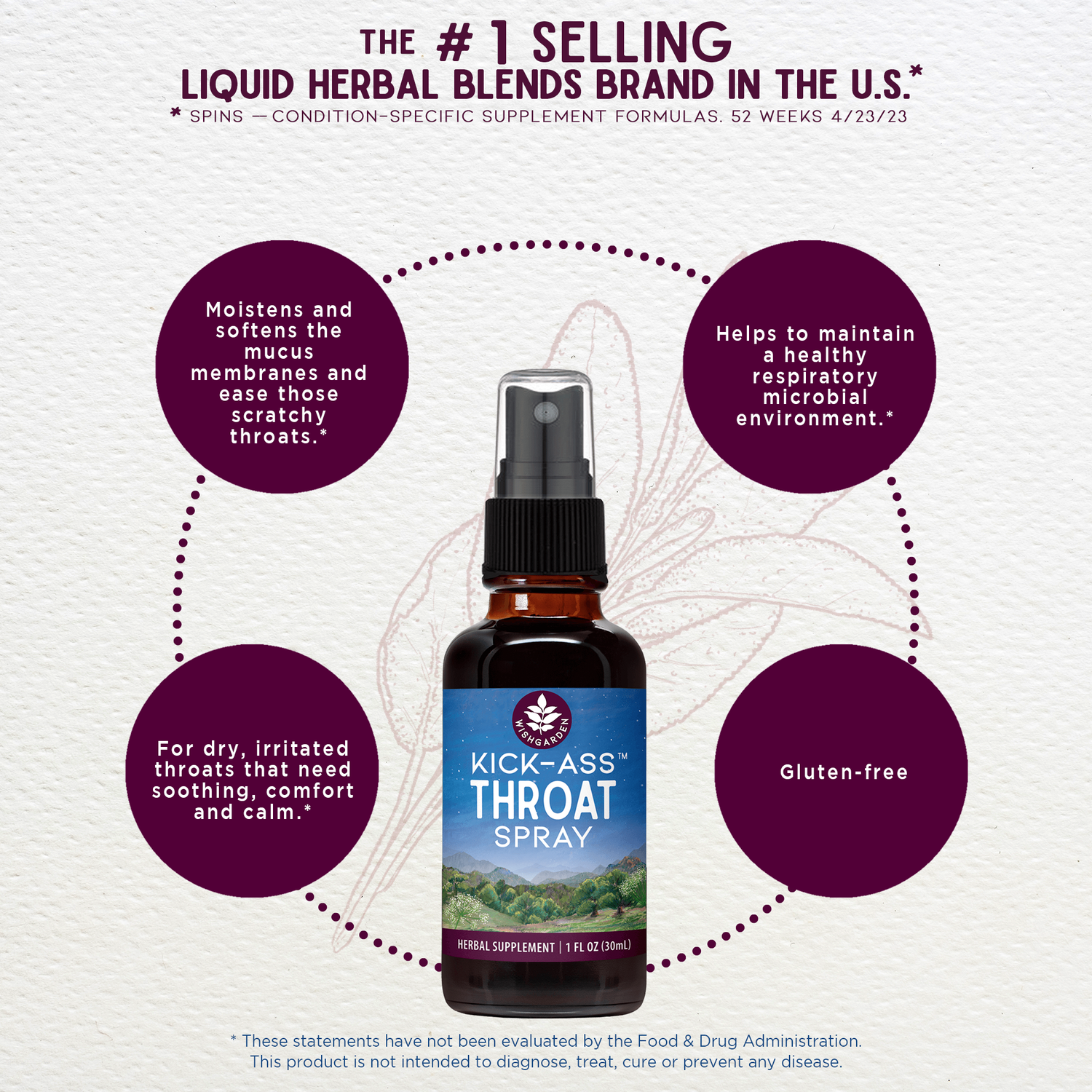Kick-Ass Throat Spray by WishGarden Herbs