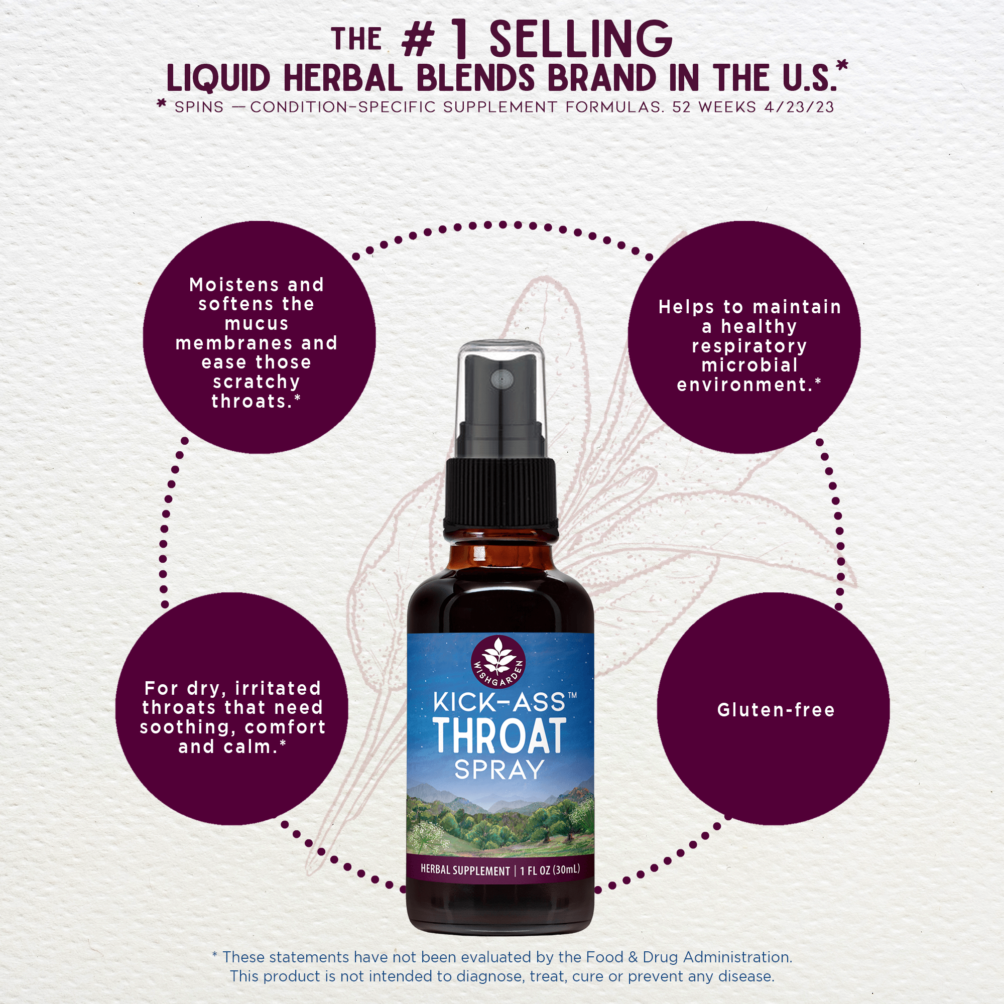 Kick-Ass Throat Spray by WishGarden Herbs