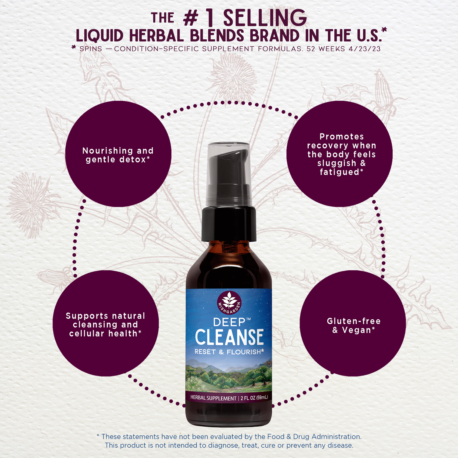 Deep Cleanse, Reset &amp; Flourish by WishGarden Herbs