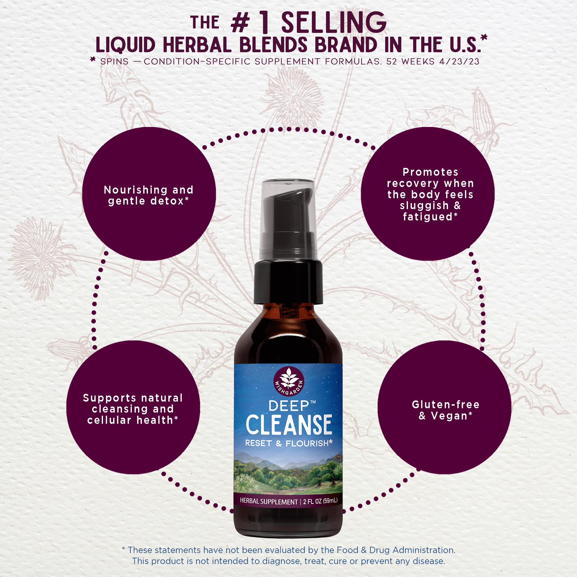 Deep Cleanse, Reset &amp; Flourish by WishGarden Herbs