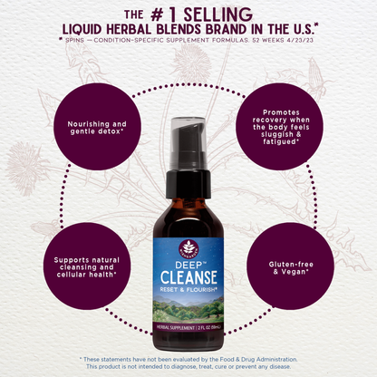 Deep Cleanse, Reset &amp; Flourish by WishGarden Herbs