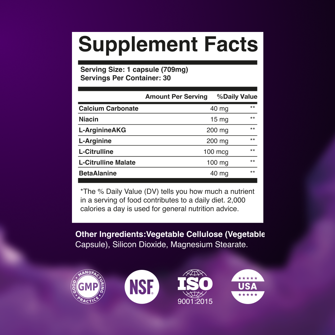 L-Arginine Plus Alpha Man by RevitMe by RevitMe - Supplements Store