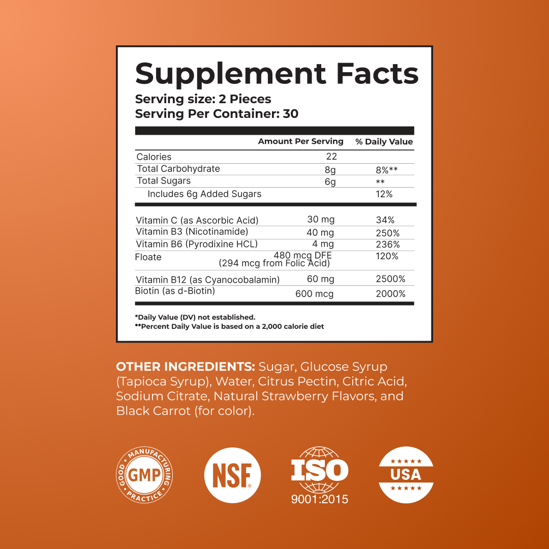 Energy Gummies by Revitme by RevitMe - Supplements Store