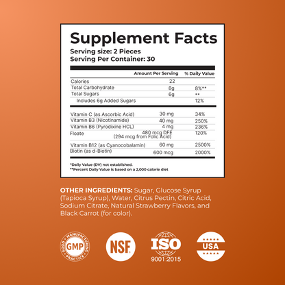 Energy Gummies by Revitme by RevitMe - Supplements Store