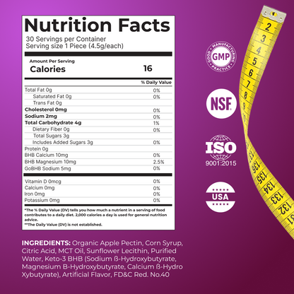 Keto BHB Gummies by Revitme by RevitMe - Supplements Store