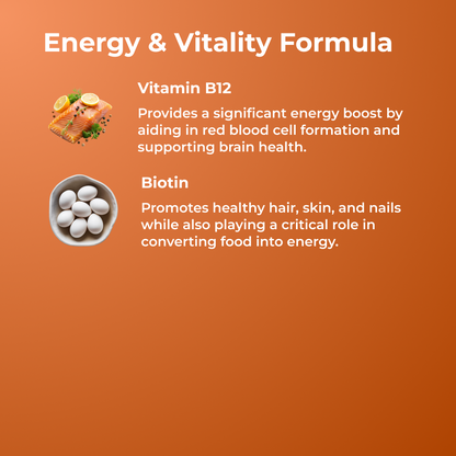 Energy Gummies by Revitme by RevitMe - Supplements Store