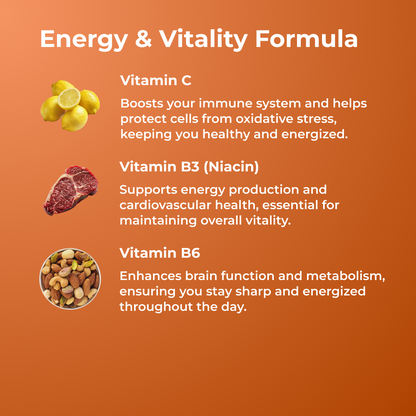 Energy Gummies by Revitme by RevitMe - Supplements Store