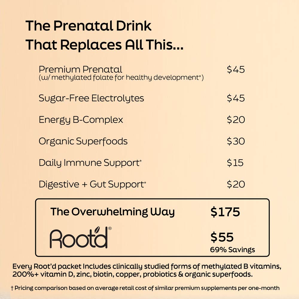 Essential Prenatal Nutrition + Electrolytes by Root&