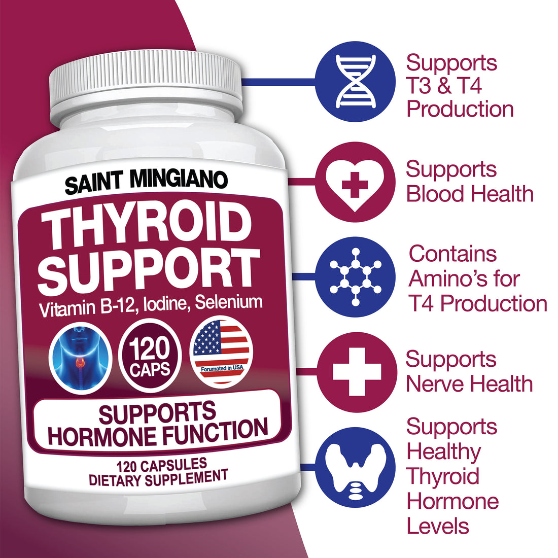 Thyroid Support Supplement with Iodine |120 Capsules to Help Body Mass &amp; Improve Energy by Saint Mingiano - Supplements &amp; Wellness Dedicated to Holistic Health