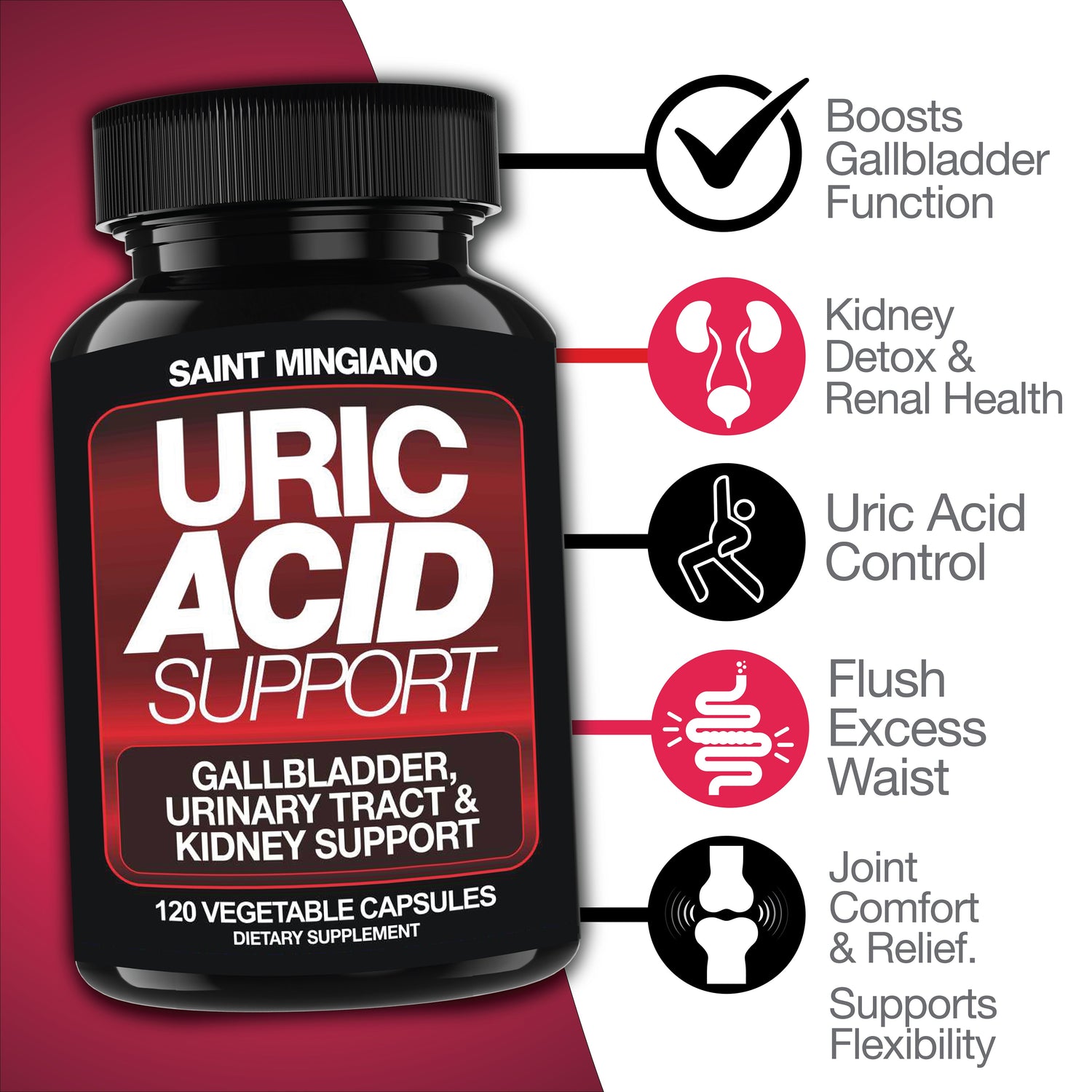 Uric Acid Support -120 Capsules - Supports Kidney Cleanse Detox &amp; Repair, Gallbladder &amp; Urinary Tract Issues by Saint Mingiano - Supplements &amp; Wellness Dedicated to Holistic Health