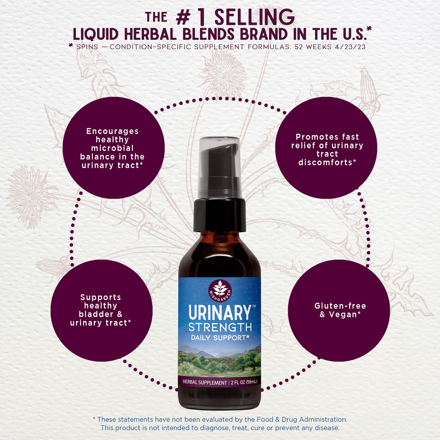 Urinary Strength, Active Support by WishGarden Herbs