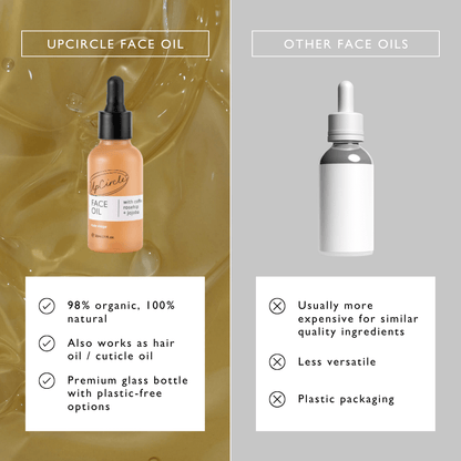 Hydrating Face Oil with Coffee Extract by UpCircle