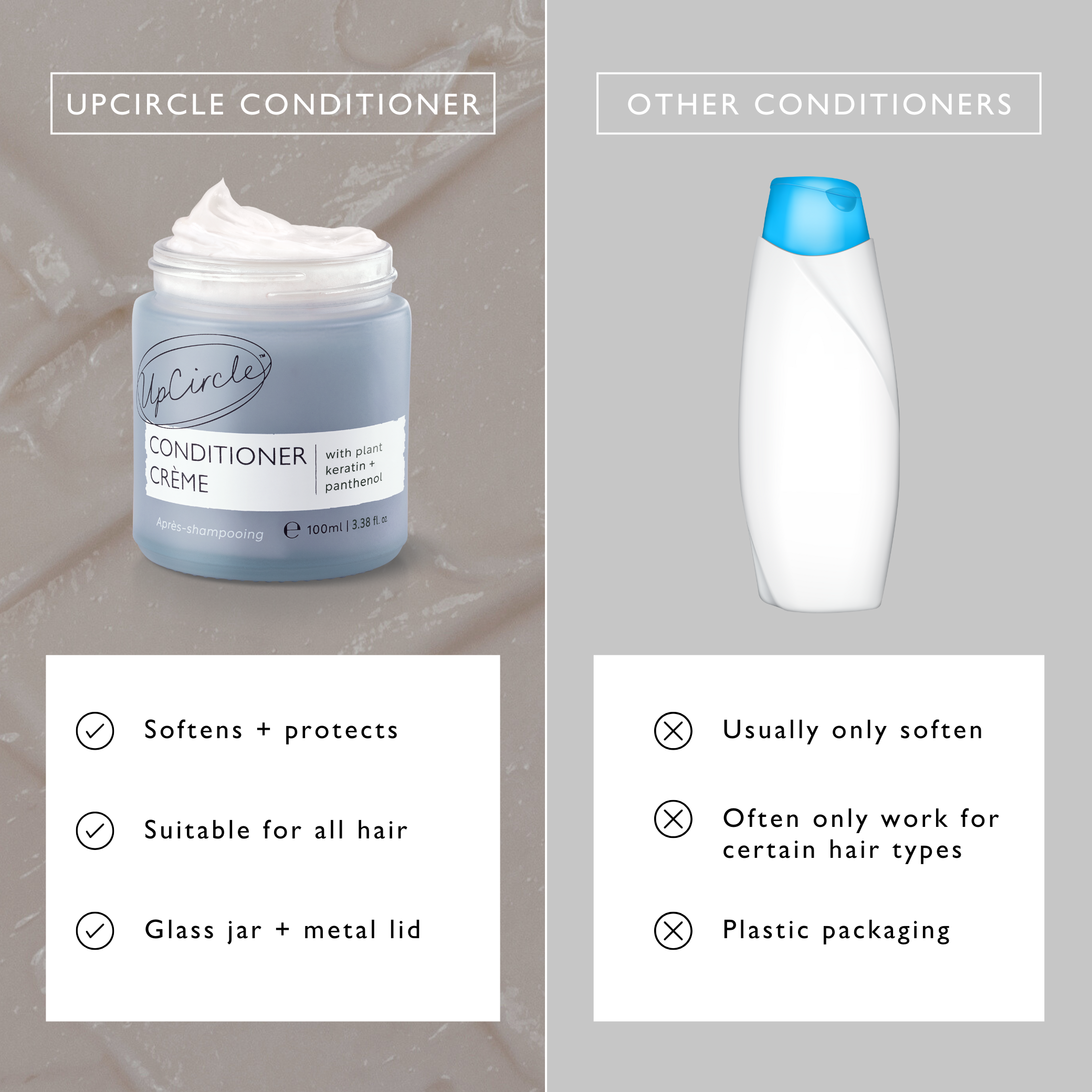 Conditioner Crème with Plant Keratin + Panthenol by UpCircle