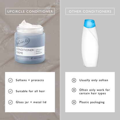 Conditioner Crème with Plant Keratin + Panthenol by UpCircle