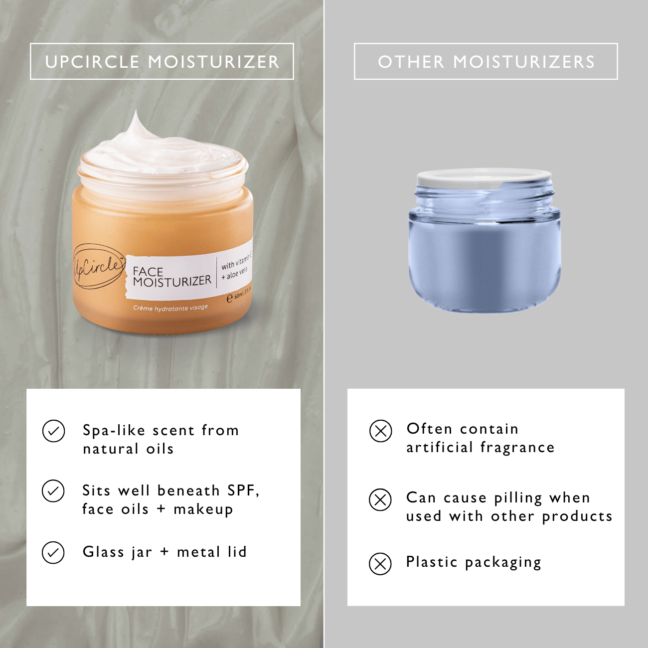 Face Moisturizer with Vitamin E by UpCircle
