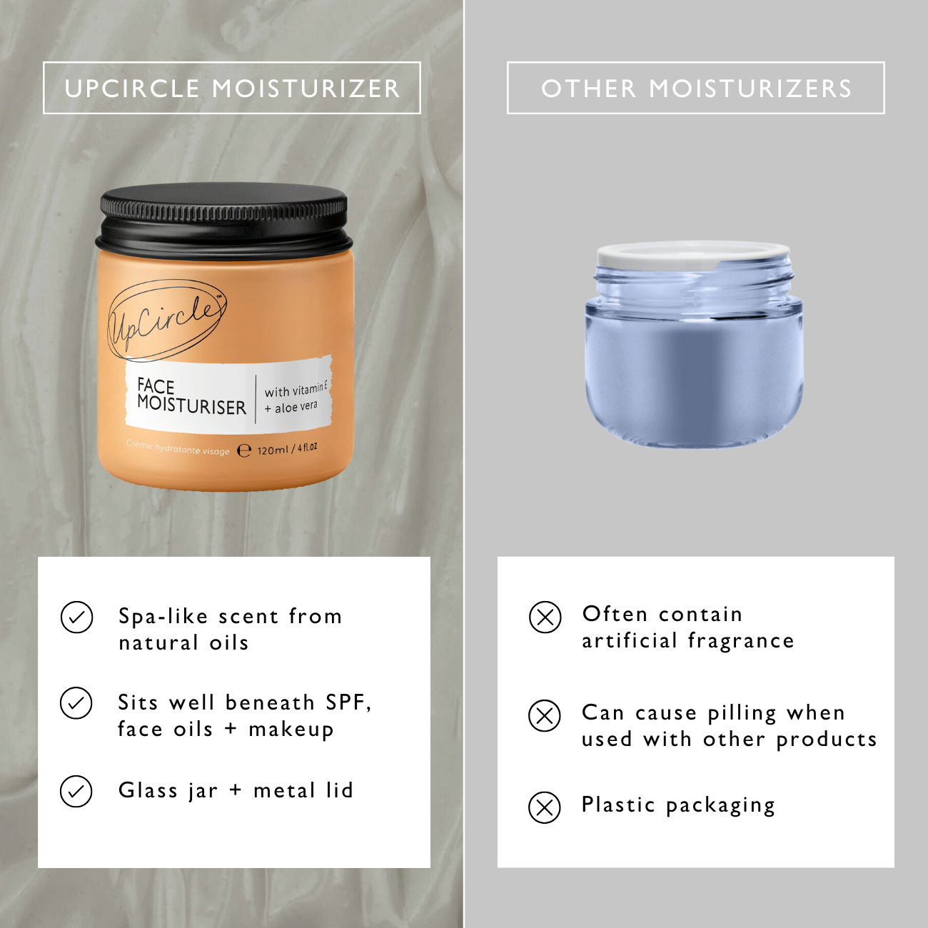 Face Moisturizer with Vitamin E - Jumbo by UpCircle
