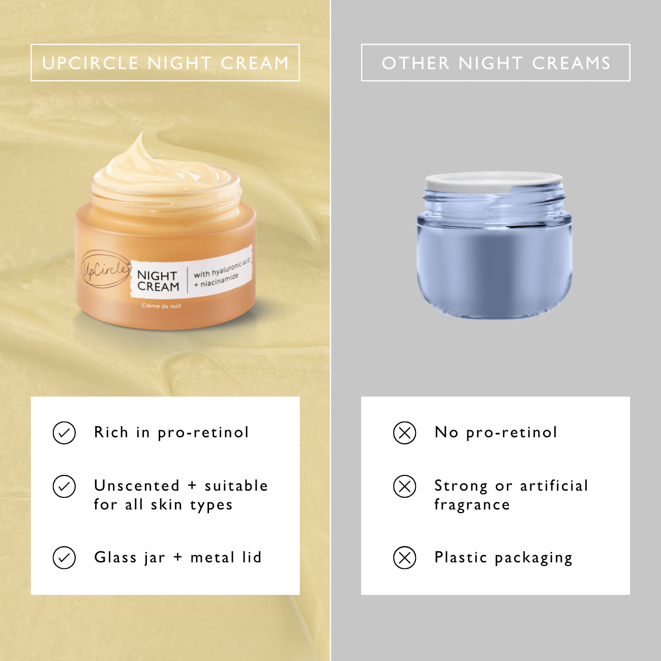 Night Cream with Hyaluronic Acid + Niacinamide by UpCircle
