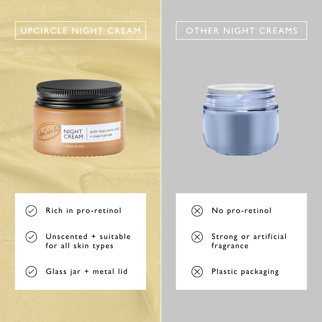 Night Cream with Hyaluronic Acid + Niacinamide - Travel Size by UpCircle