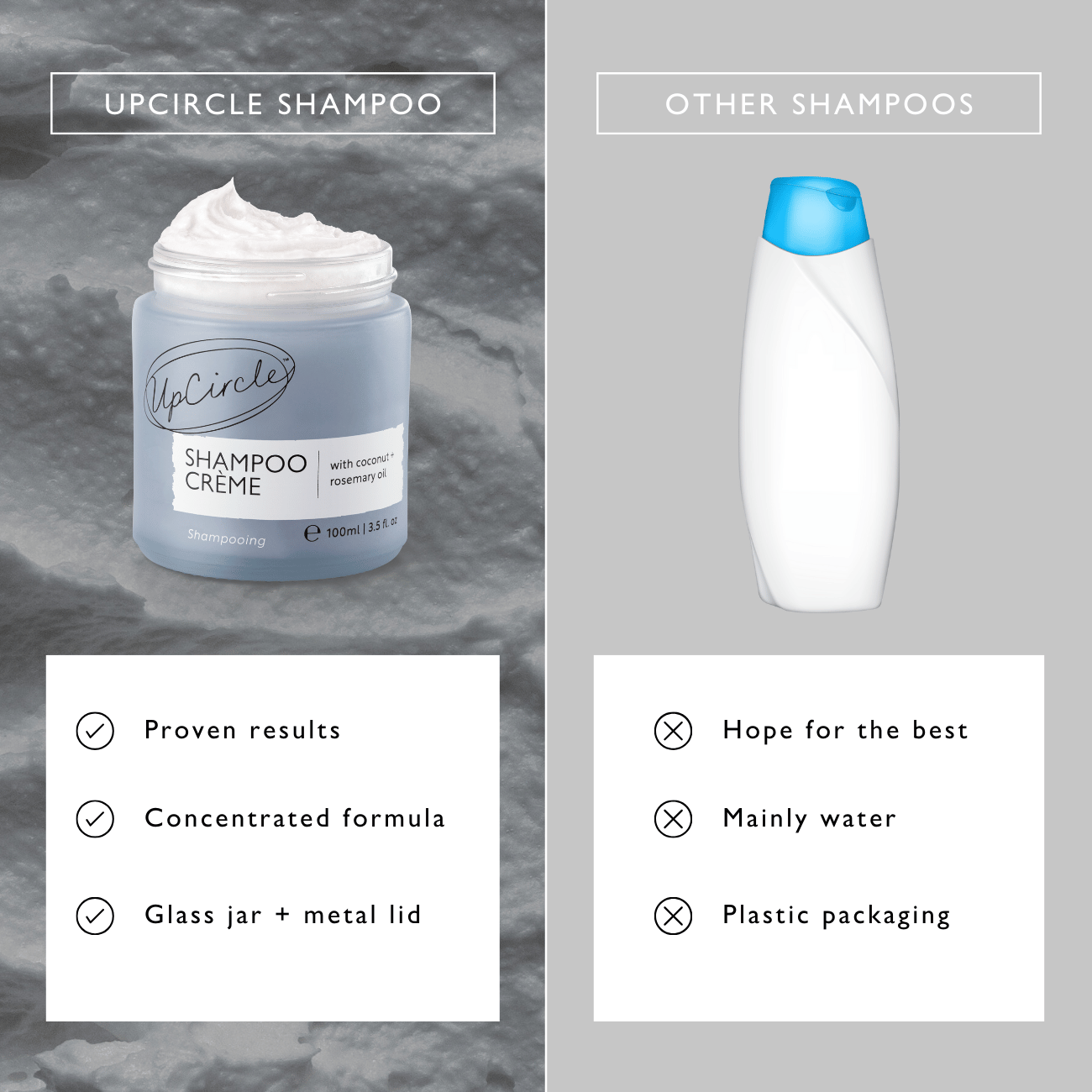 Shampoo Crème with Pink Berry Extract by UpCircle