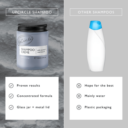 Shampoo Crème with Pink Berry Extract - Jumbo by UpCircle