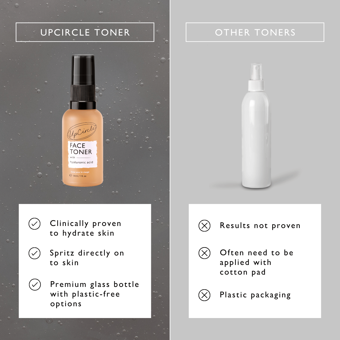 Face Toner with Hyaluronic Acid - Travel Size by UpCircle