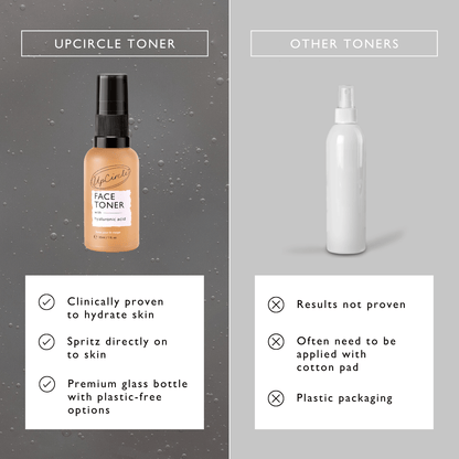Face Toner with Hyaluronic Acid - Travel Size by UpCircle