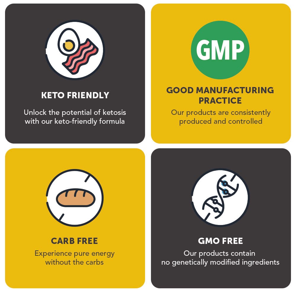 Get Into Keto - Supercharge Ketosis with Ketones by Vitamin Bounty
