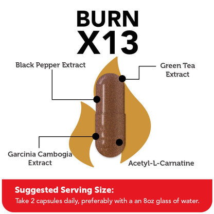 Vitamin Bounty Burn X13 by Vitamin Bounty