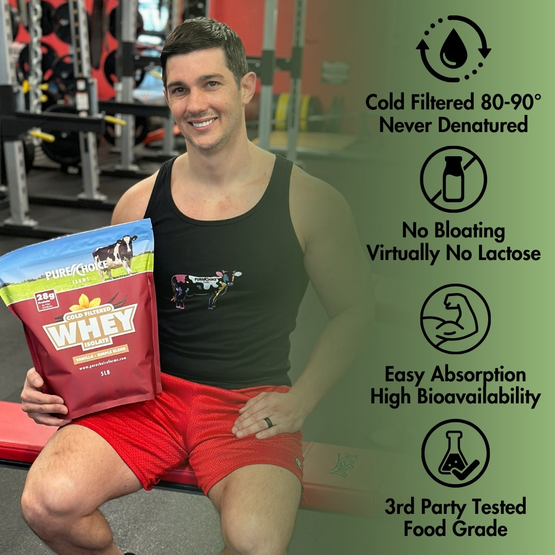 Whey Protein Isolate with Organic Vanilla by Pure Choice Farms