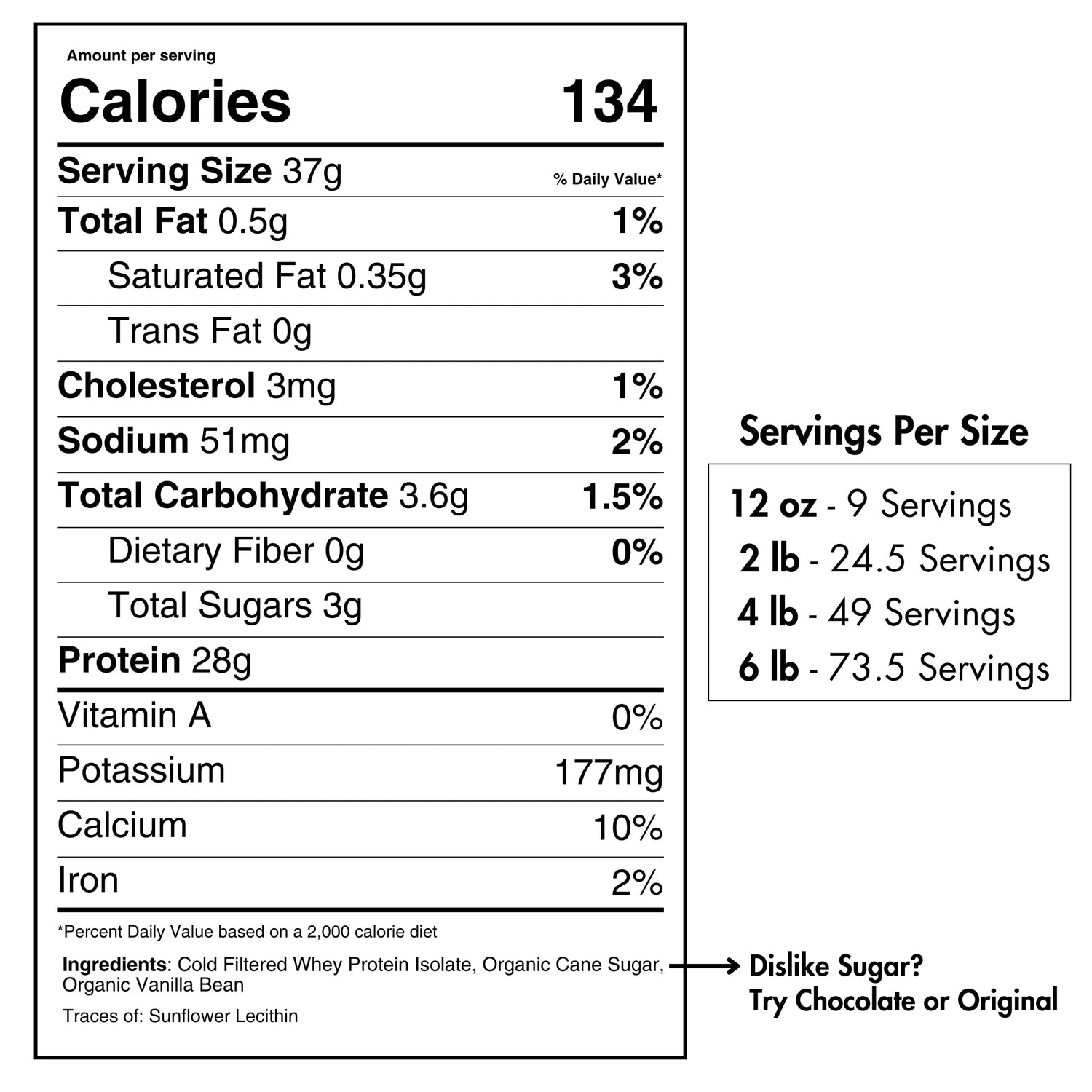 Whey Protein Isolate with Organic Vanilla by Pure Choice Farms