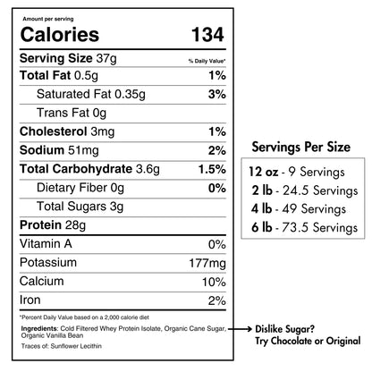Whey Protein Isolate with Organic Vanilla by Pure Choice Farms