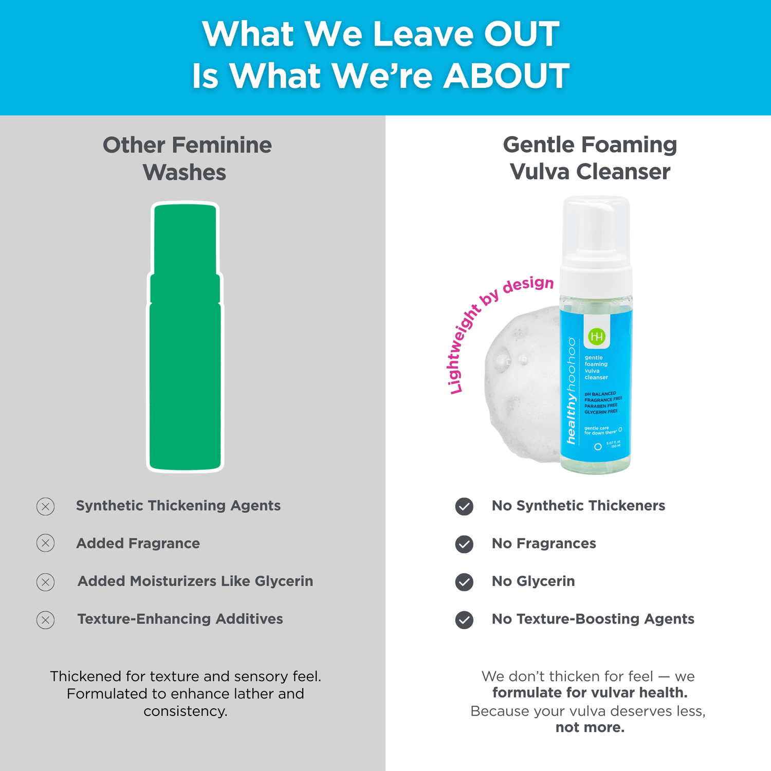 Gentle Foaming Vulva Cleanser by healthy hoohoo®
