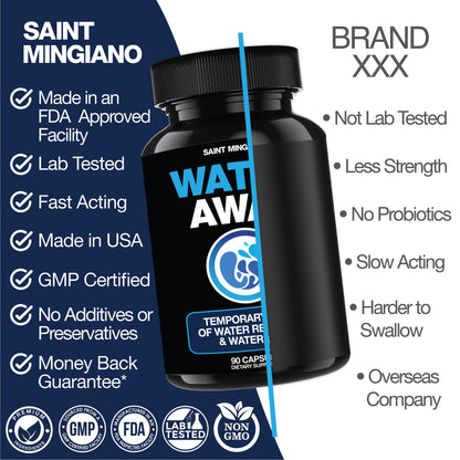 Water Away - Water Retention and Flushing, Aids in Water Relief &amp; Water Loss by Saint Mingiano - Supplements &amp; Wellness Dedicated to Holistic Health