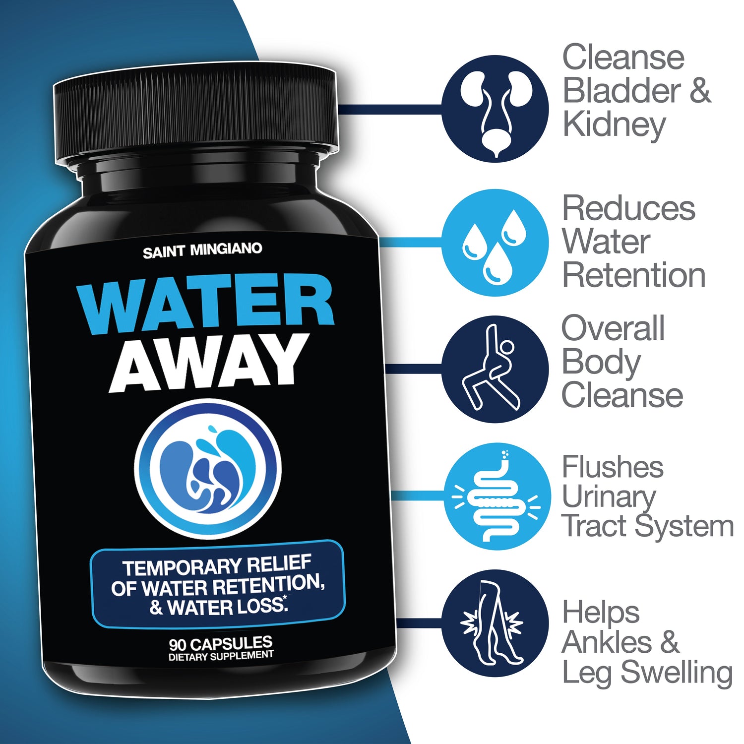 Water Away - Water Retention and Flushing, Aids in Water Relief &amp; Water Loss by Saint Mingiano - Supplements &amp; Wellness Dedicated to Holistic Health