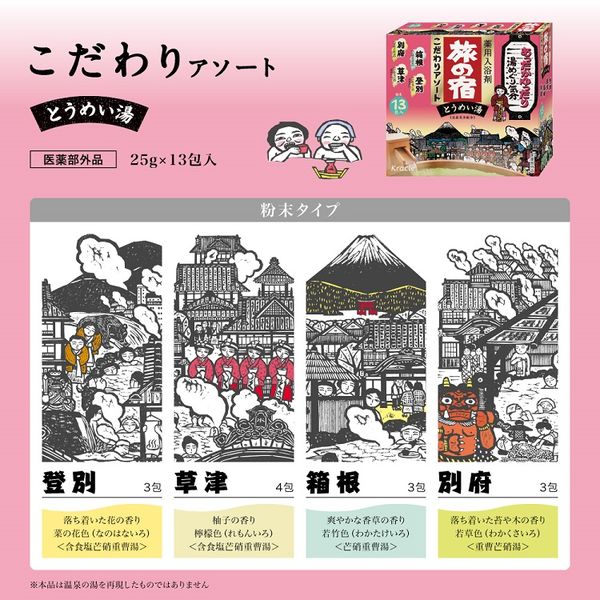 Kracie TABI NO YADO Travel Inn Special Clear Hot Spring Series Assortment Bath Salts by AsiaBeautyMall
