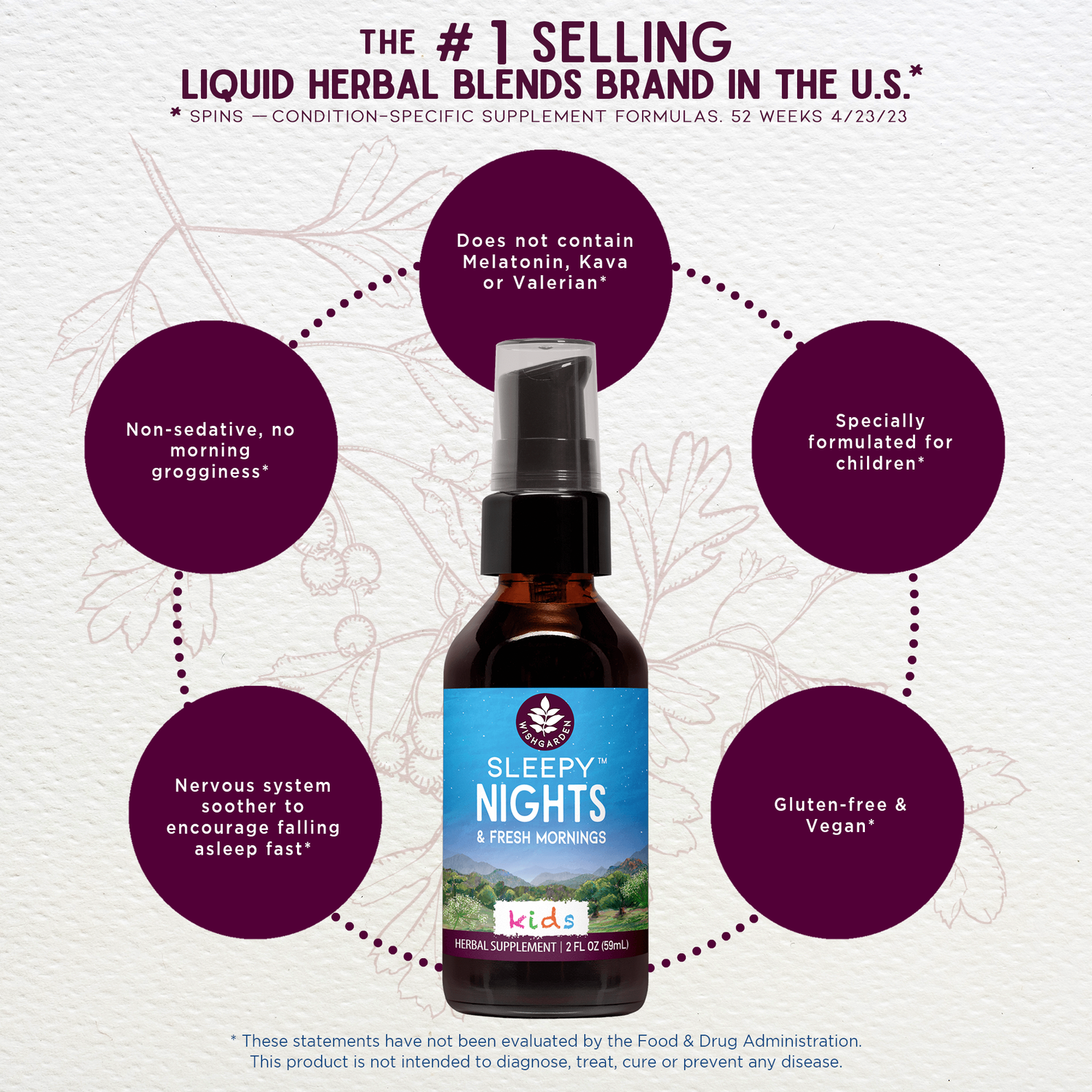 Sleepy Nights &amp; Fresh Mornings For Kids by WishGarden Herbs