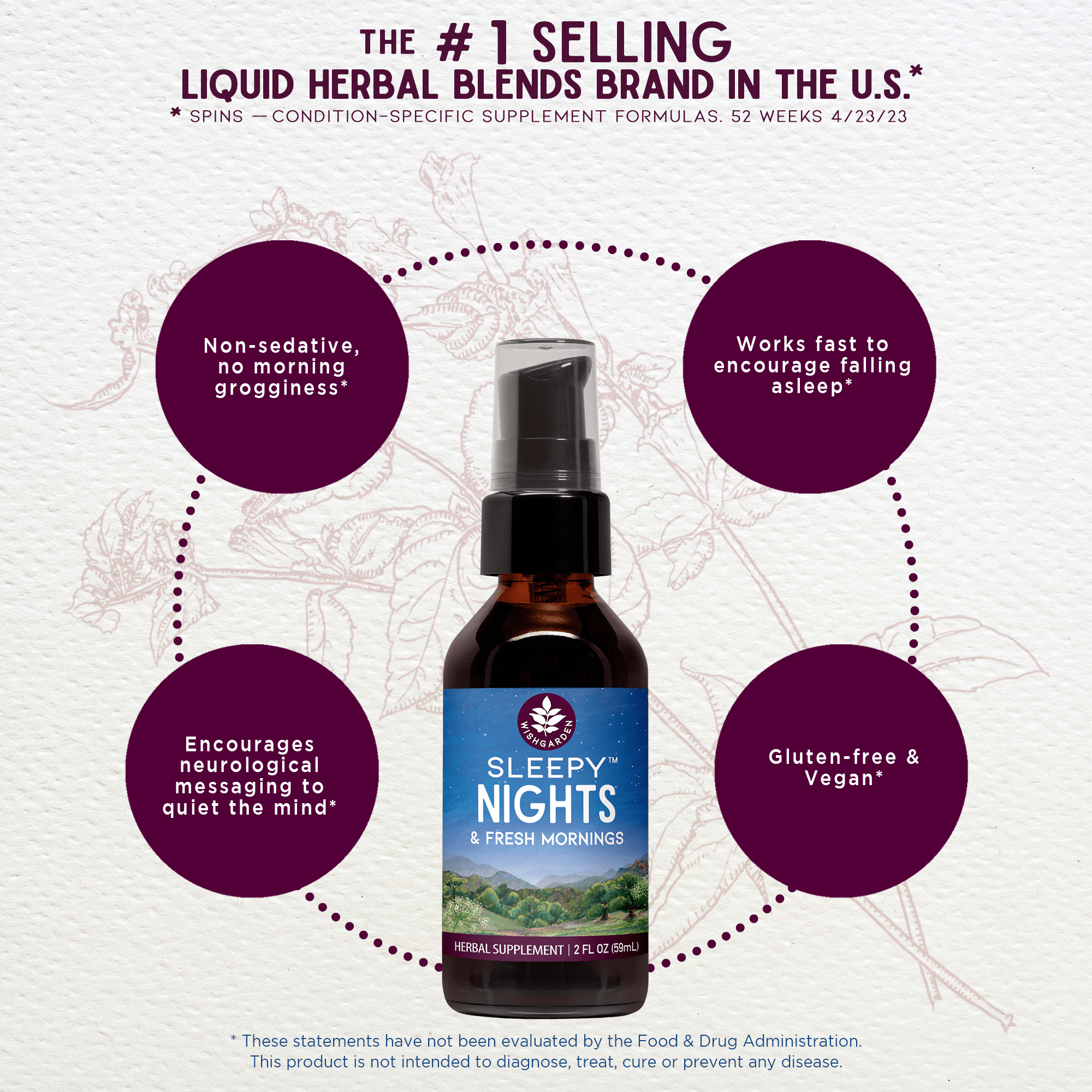 Sleepy Nights &amp; Fresh Mornings by WishGarden Herbs